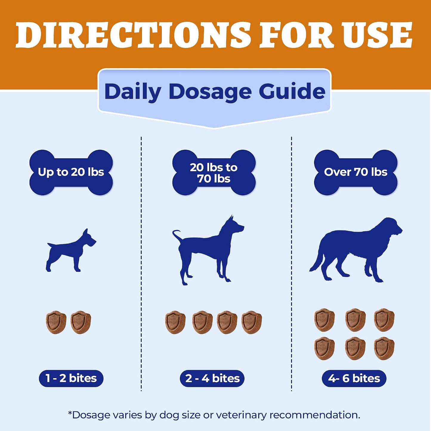 260 Bites No Poo Chews for Dogs Coprophagia Relief with Probiotics | Stool Eating Deterrent for Dogs - Chicken & Pumpkin Flavor Supports Digestive & Gut Health, Breath Freshener & Immune System
