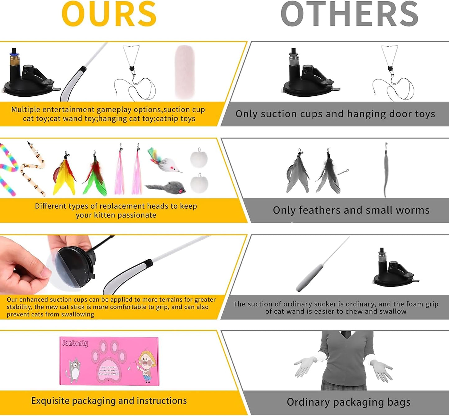 Suction Cup Cat Toy for Indoor Cats | 4-In-1 Interactive Cat Feather Toys, Fishing Pole, Suction Cup, Door Hanging Cat Toy
